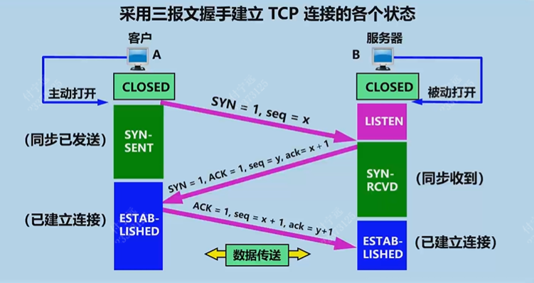 Pasted image 20251212171635.png